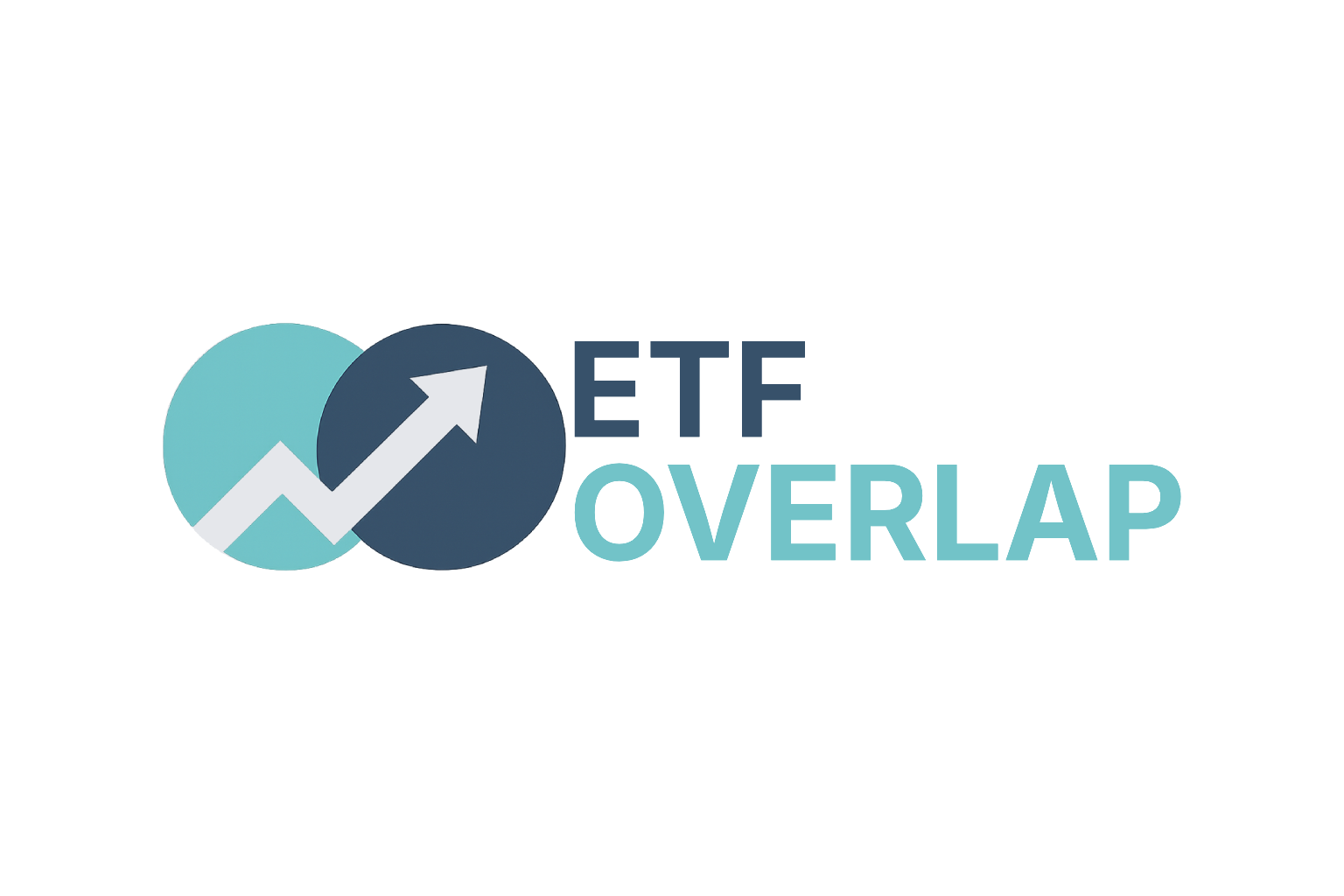 ETF Overlap